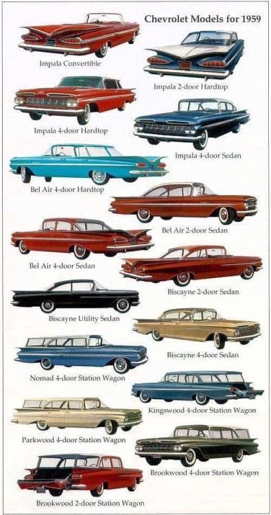 Vintage Car Wallpaper