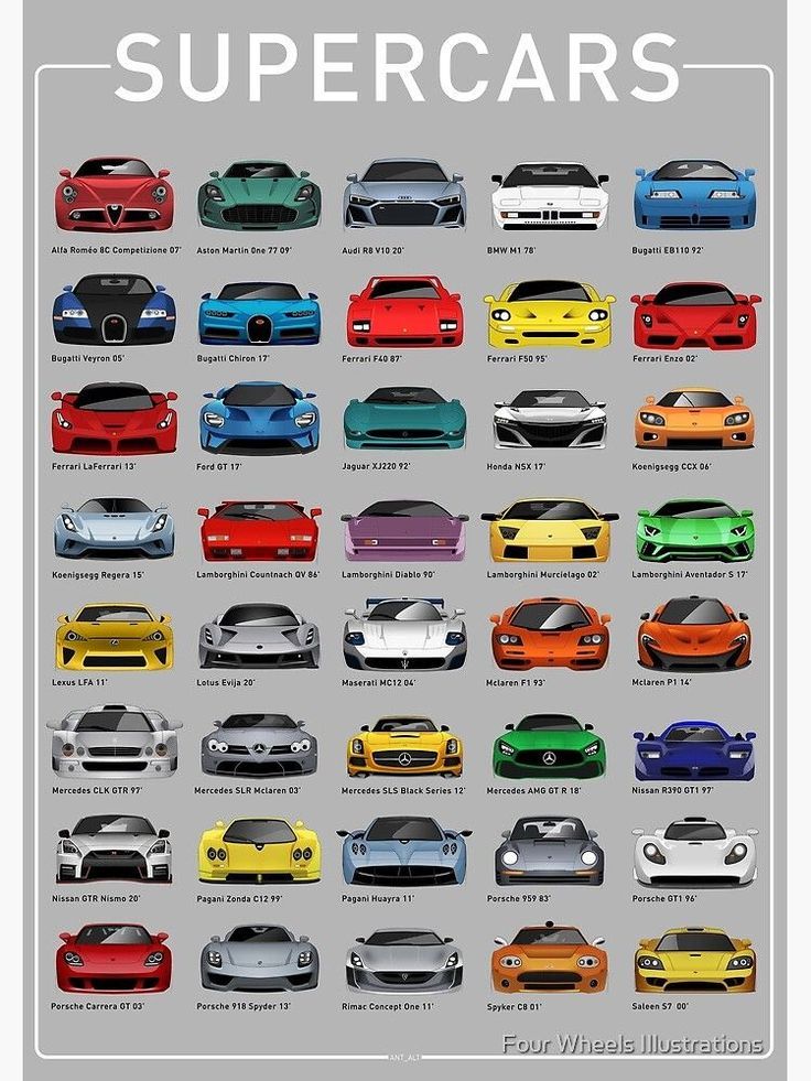 Custom Car Wallpaper