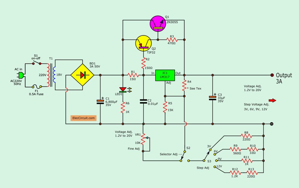 3a adjustable voltage regulator using LM317-2N3055