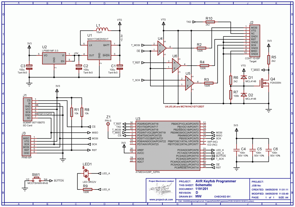 Custom Electronic Circuit Design - Project Electronics Ltd