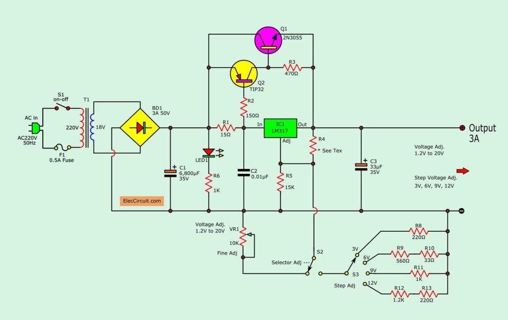 LM317 2N3055 3A Variable power supply | ElecCircuit.com | Power supply