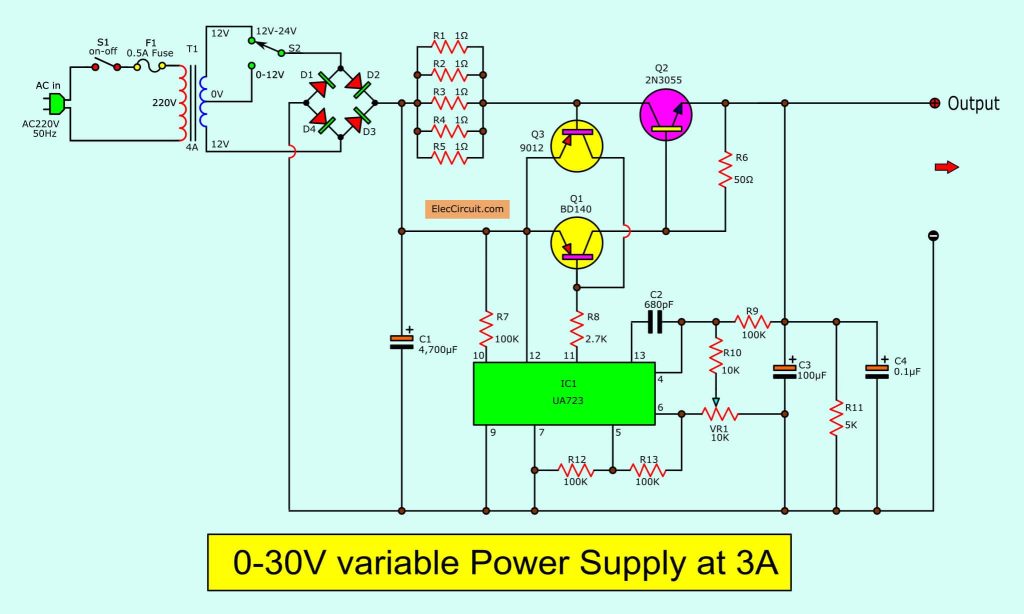 0-30V Variable Power Supply circuit Diagram at 3A - ElecCircuit.com