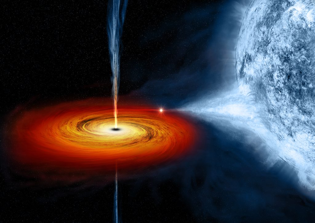 The Formation of Stellar Mass Black Holes: The Making of Energetic