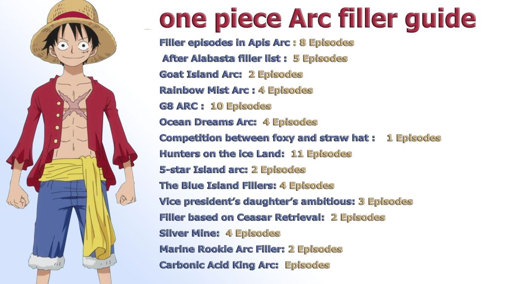 Boruto Filler List And Chronological Order 2021 Anime Filler Guide