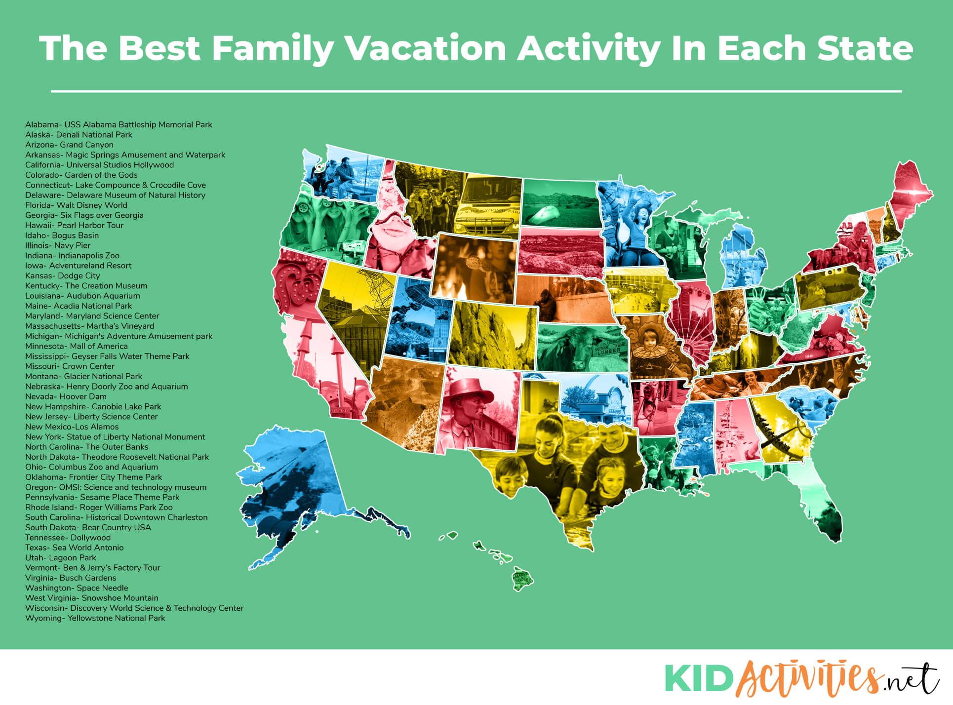 The Best Family Vacation Activity In Each State - Kid Activities